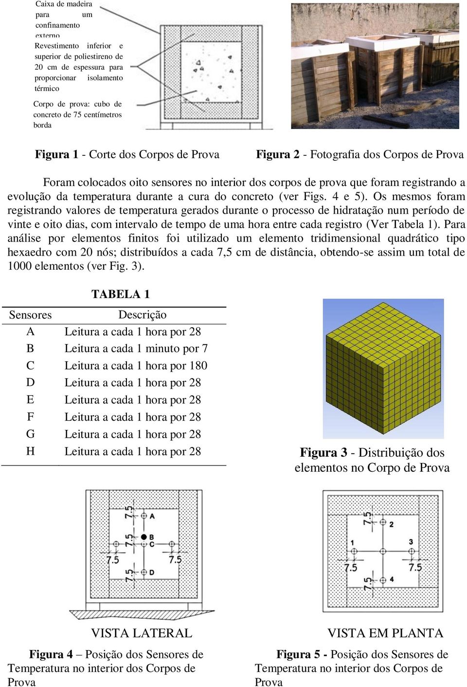 temperatura durante a cura do concreto (ver Figs. 4 e 5).