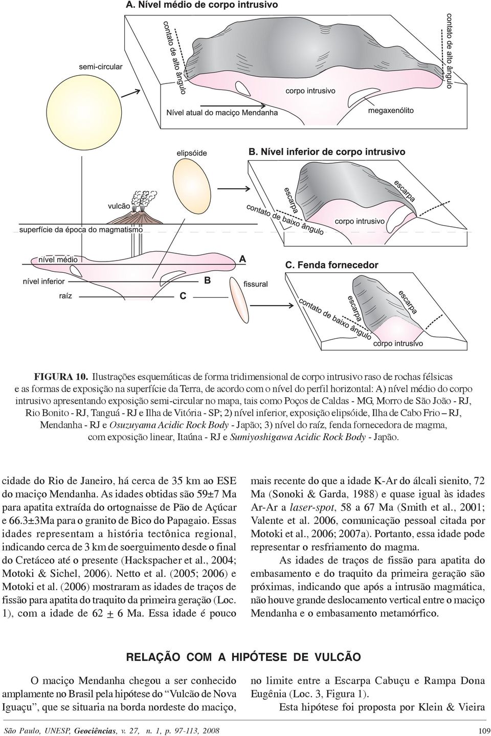 do corpo intrusivo apresentando exposição semi-circular no mapa, tais como Poços de Caldas - MG, Morro de São João - RJ, Rio Bonito - RJ, Tanguá - RJ e Ilha de Vitória - SP; 2) nível inferior,