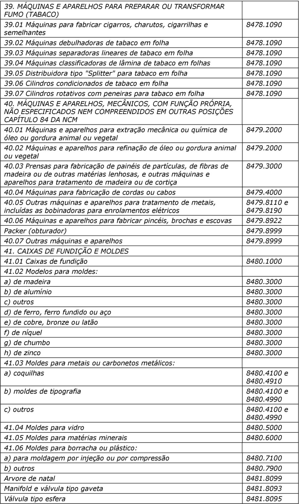 1090 39.06 Cilindros condicionados de tabaco em folha 8478.1090 39.07 Cilindros rotativos com peneiras para tabaco em folha 8478.1090 40.