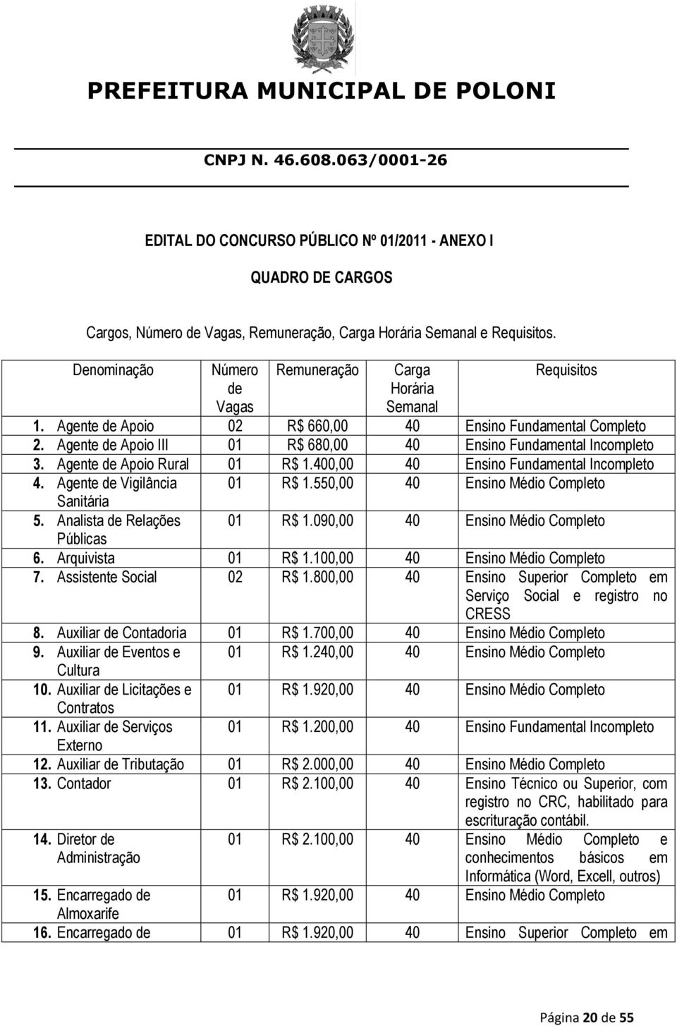 Agente de Apoio III 01 R$ 680,00 40 Ensino Fundamental Incompleto 3. Agente de Apoio Rural 01 R$ 1.400,00 40 Ensino Fundamental Incompleto 4. Agente de Vigilância 01 R$ 1.