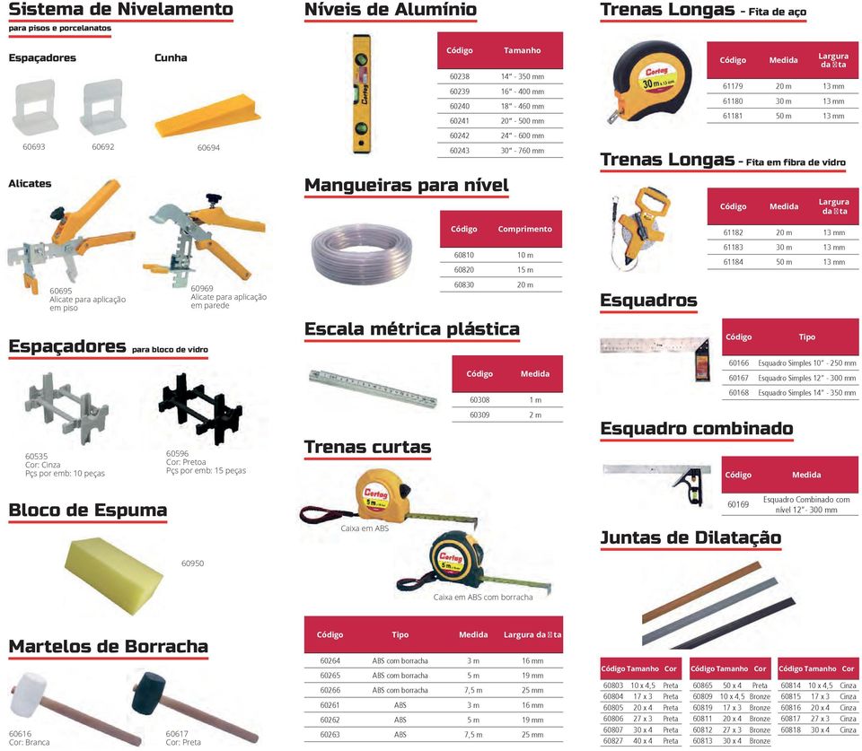 Alicate para aplicação em piso Espaçadores para bloco de vidro 60535 Pçs por emb: 10 peças 60969 Alicate para aplicação em parede 60596 Cor: Pretoa Pçs por emb: 15 peças Comprimento 60810 10 m 60820