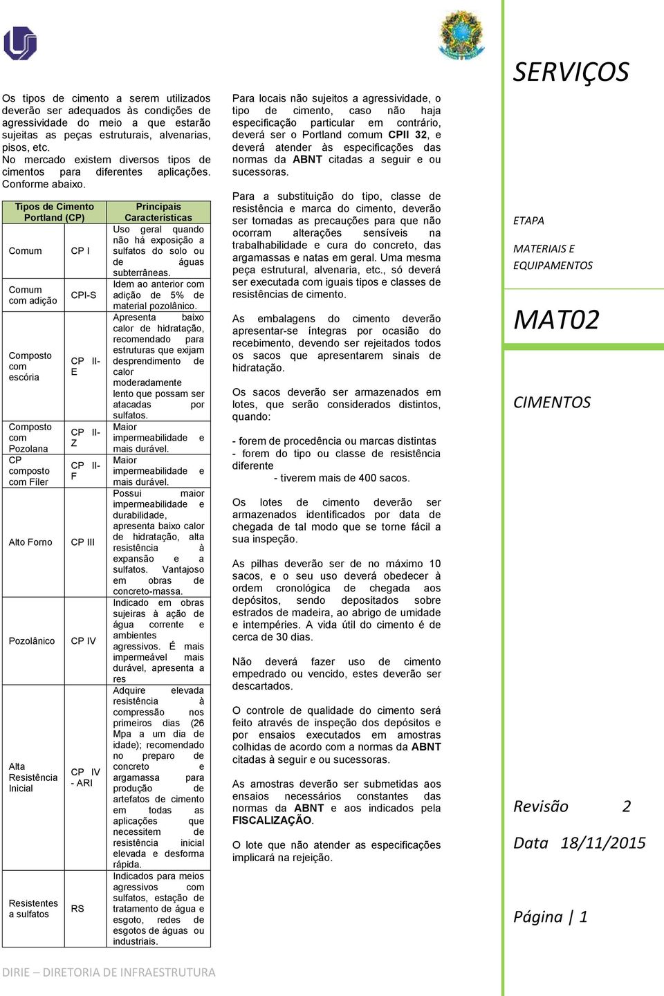 Tipos de Cimento Portland (CP) Comum Comum com adição Composto com escória Composto com Pozolana CP composto com Fíler Alto Forno Pozolânico Alta Resistência Inicial Resistentes a sulfatos CP I CPI-S