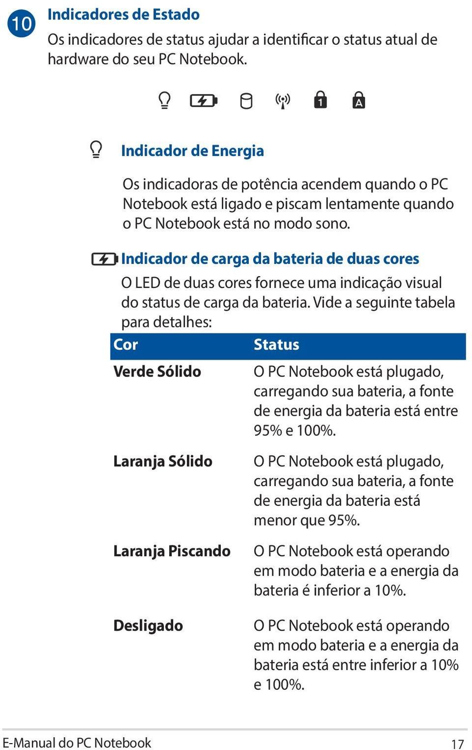 Indicador de carga da bateria de duas cores O LED de duas cores fornece uma indicação visual do status de carga da bateria.