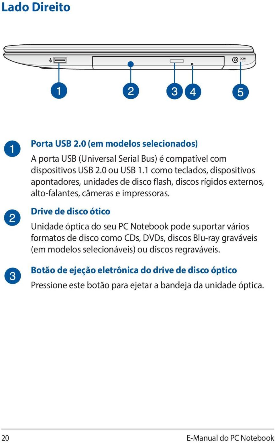 Drive de disco ótico Unidade óptica do seu PC Notebook pode suportar vários formatos de disco como CDs, DVDs, discos Blu-ray graváveis (em modelos