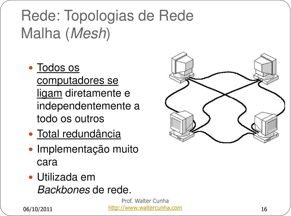 independentemente a todo os outros Total