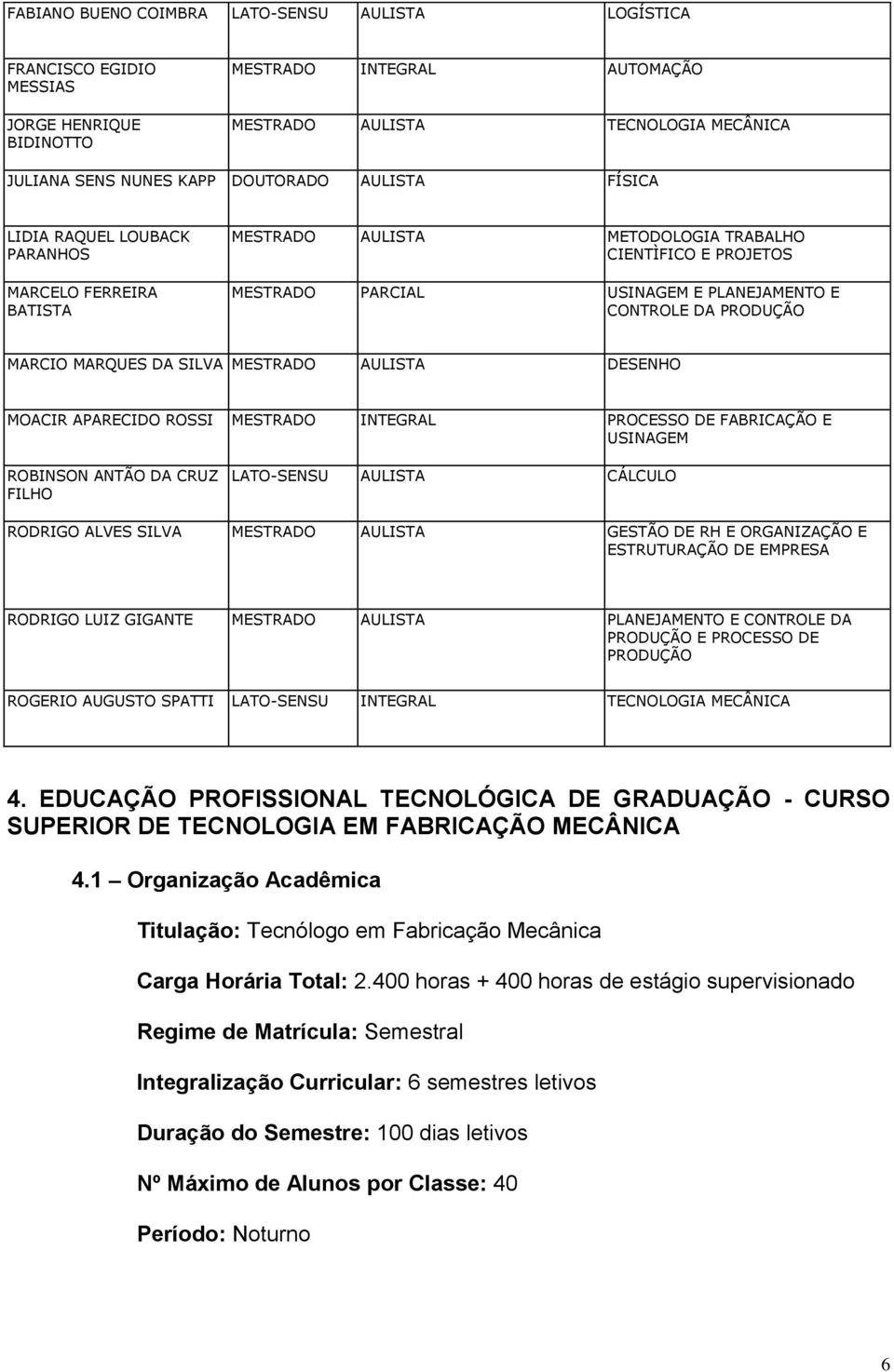 MARCIO MARQUES DA SILVA MESTRADO AULISTA DESENHO MOACIR APARECIDO ROSSI MESTRADO INTEGRAL PROCESSO DE FABRICAÇÃO E USINAGEM ROBINSON ANTÃO DA CRUZ FILHO LATO-SENSU AULISTA CÁLCULO RODRIGO ALVES SILVA