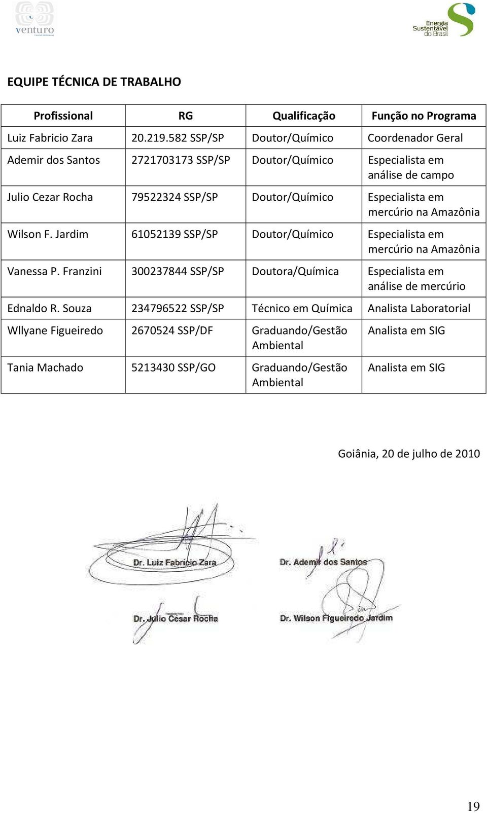 Especialista em mercúrio na Amazônia Wilson F. Jardim 61052139 SSP/SP Doutor/Químico Especialista em mercúrio na Amazônia Vanessa P.