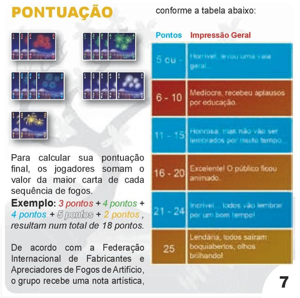 Exemplo: pontos + pontos + pontos + pontos + pontos, resultam num total de 8 pontos.