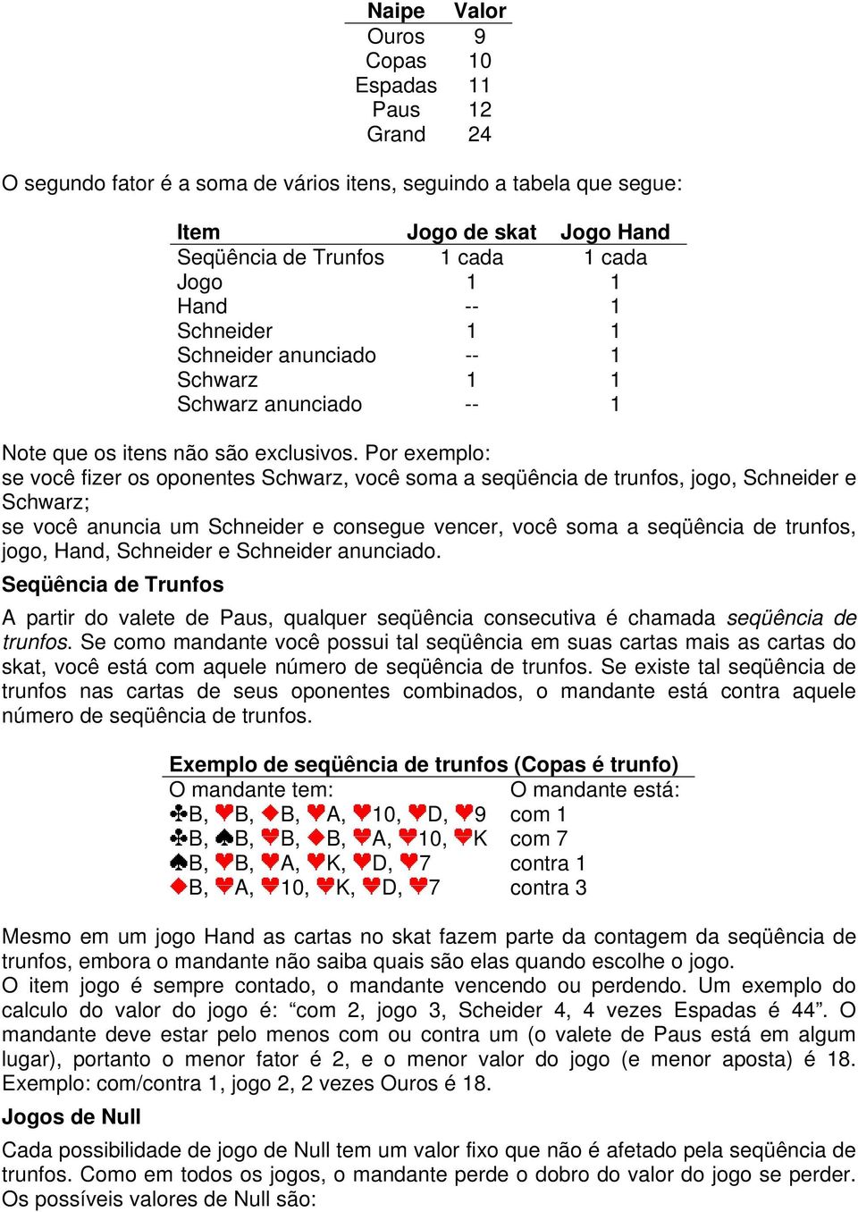 Por exemplo: se você fizer os oponentes Schwarz, você soma a seqüência de trunfos, jogo, Schneider e Schwarz; se você anuncia um Schneider e consegue vencer, você soma a seqüência de trunfos, jogo,