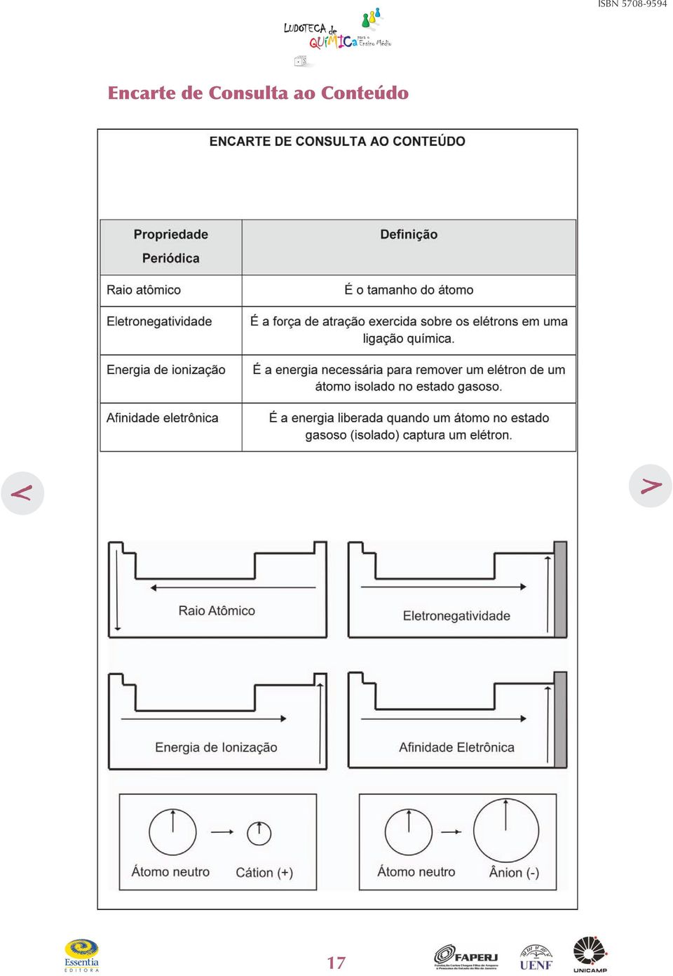 Consulta