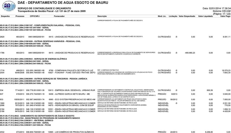 591,11 05.01.06.17.512.0041.2094.31901699 - OUTRAS DESPESAS VARIÁVEIS - PESSOAL CIVIL 05.01.06.17.512.0041.2094.31901699.0411000 