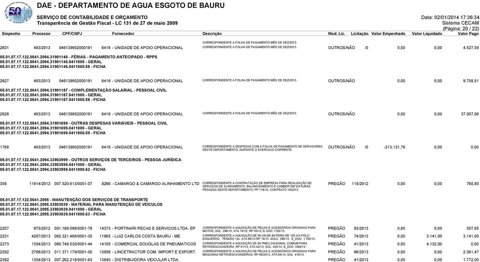 - GERAL 05.01.07.17.122.0041.2094.31901146.0411000.58 - FICHA 2627 493/2013 046139952000191 6416 - UNIDADE DE APOIO OPERACIONAL CORRESPONDENTE A FOLHA DE PAGAMENTO MÊS DE DEZ/2013.