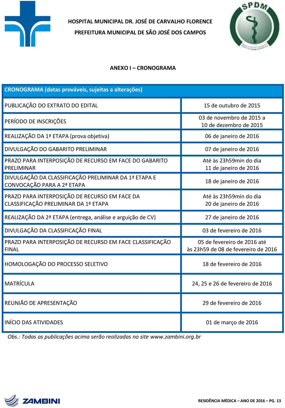 CLASSIFICAÇÃO PRELIMINAR DA 1ª ETAPA E CONVOCAÇÃO PARA A 2ª ETAPA PRAZO PARA INTERPOSIÇÃO DE RECURSO EM FACE DA CLASSIFICAÇÃO PRELIMINAR DA 1ª ETAPA Até às 23h59min do dia 11 de janeiro de 2016 18 de