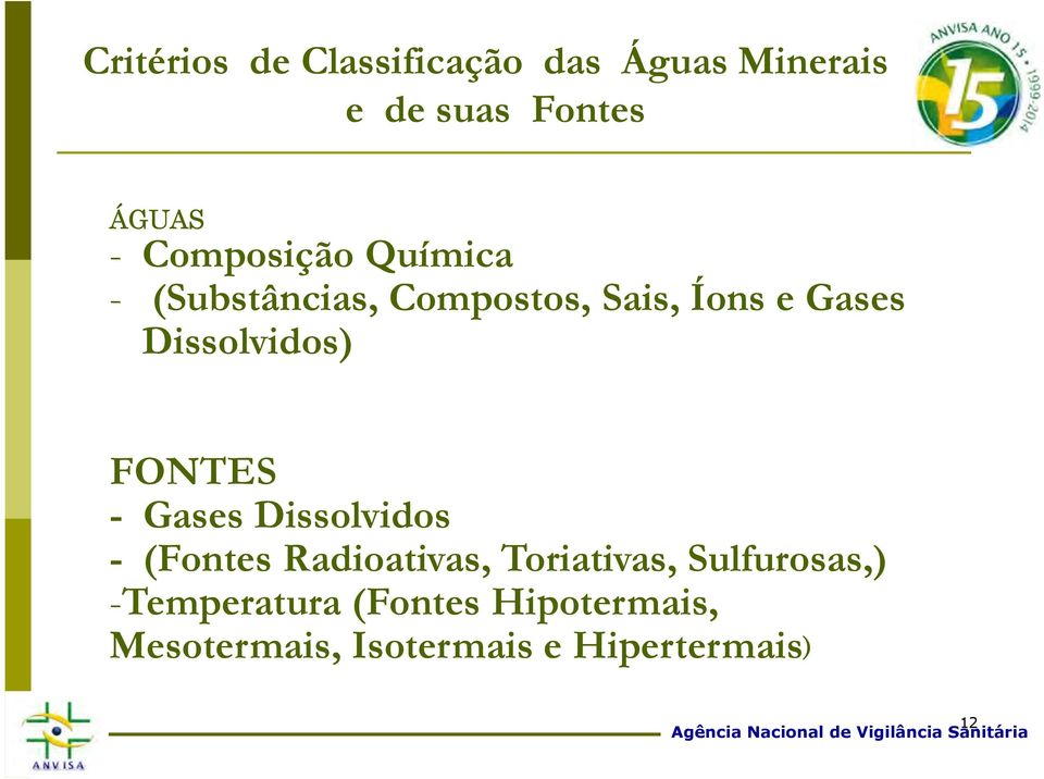 Dissolvidos) FONTES - Gases Dissolvidos - (Fontes Radioativas, Toriativas,