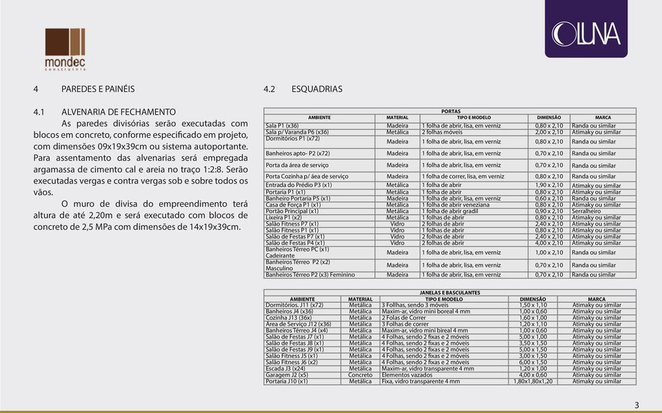 O muro de divisa do empreendimento terá altura de até 2,20m e será executado com blocos de concreto de 2,5 MPa com dimensões de 4x