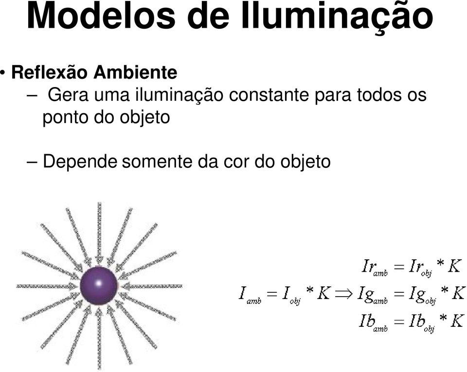 constante para todos os ponto do