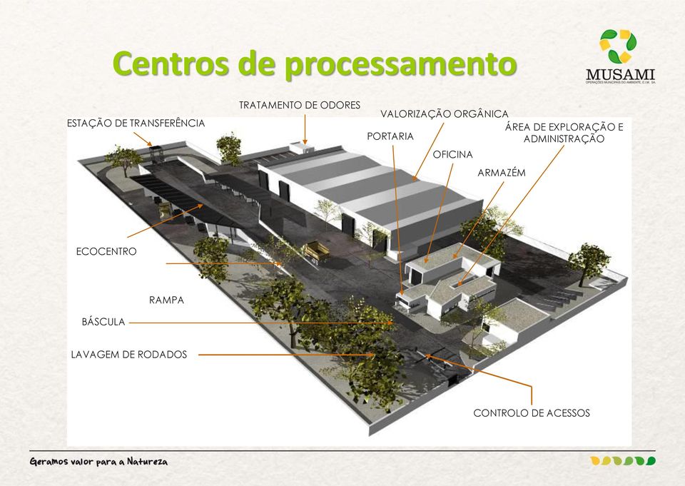 EXPLORAÇÃO E PORTARIA ADMINISTRAÇÃO OFICINA ARMAZÉM