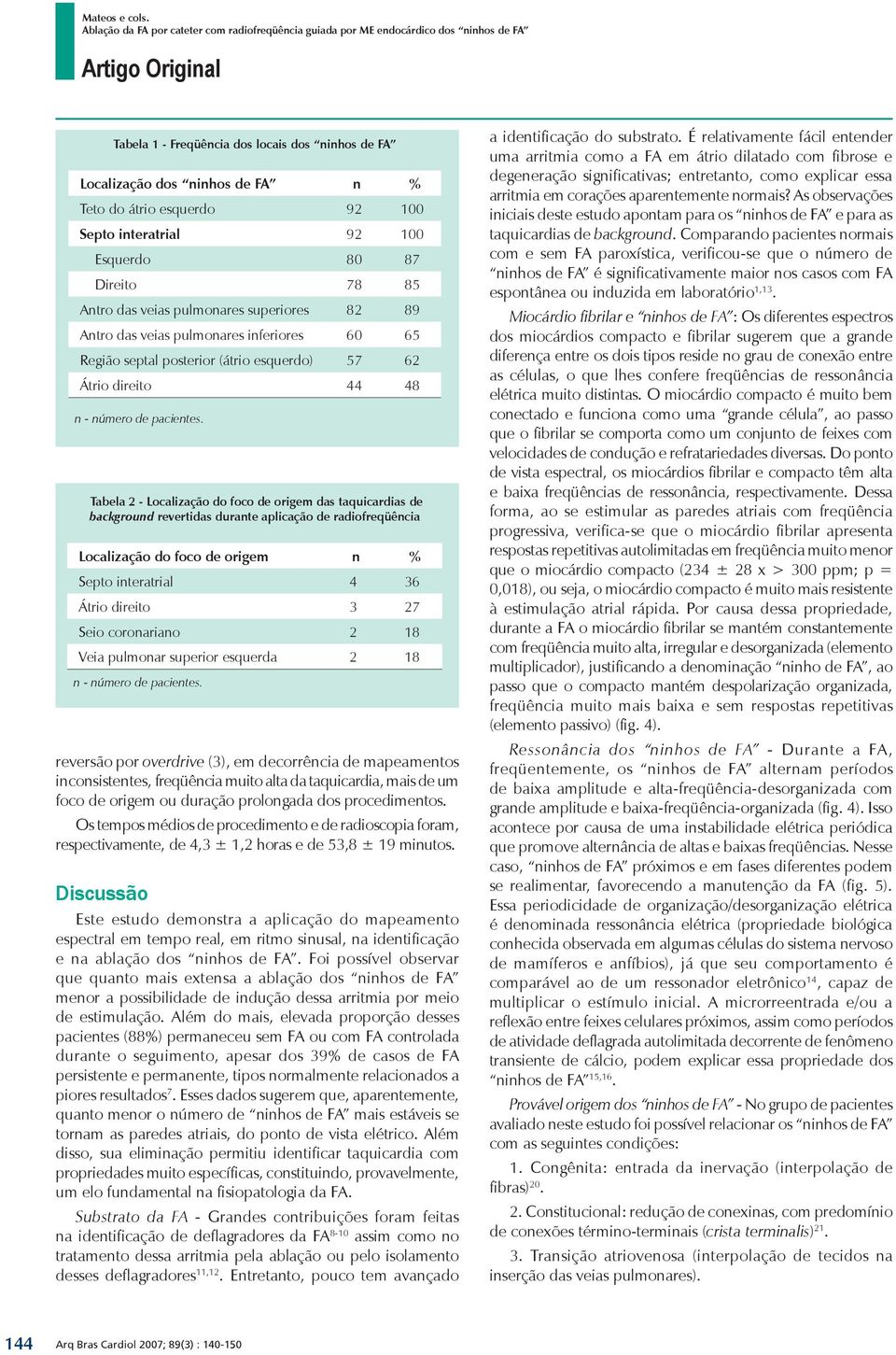 Discussão Tabela 1 - Freqüência dos locais dos ninhos de FA Localização dos ninhos de FA n % Teto do átrio esquerdo 92 100 Septo interatrial 92 100 Esquerdo 80 87 Direito 78 85 Antro das veias