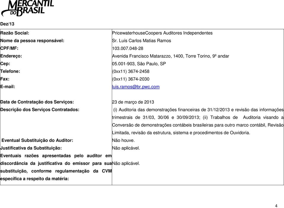 com Data de Contratação dos Serviços: 23 de março de 2013 Descrição dos Serviços Contratados: (i) Auditoria das demonstrações financeiras de 31/12/2013 e revisão das informações trimestrais de 31/03,