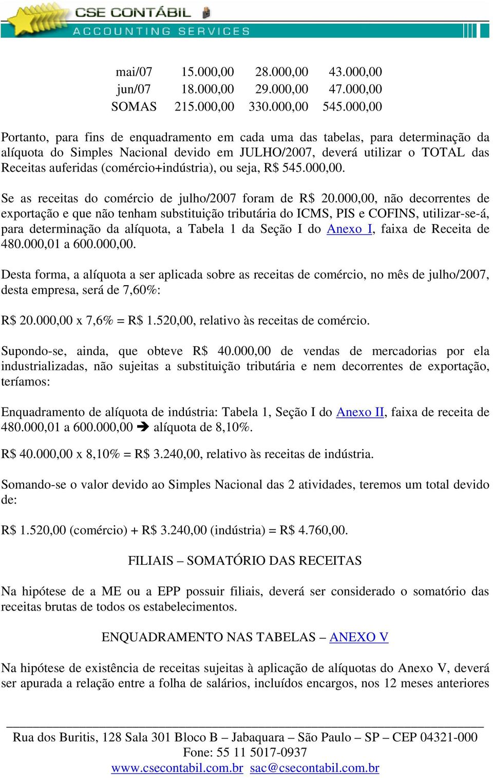 (comércio+indústria), ou seja, R$ 545.000,00. Se as receitas do comércio de julho/2007 foram de R$ 20.