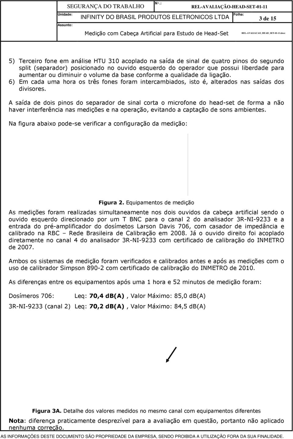 6) Em cada uma hora os três fones foram intercambiados, isto é, alterados nas saídas dos divisores.