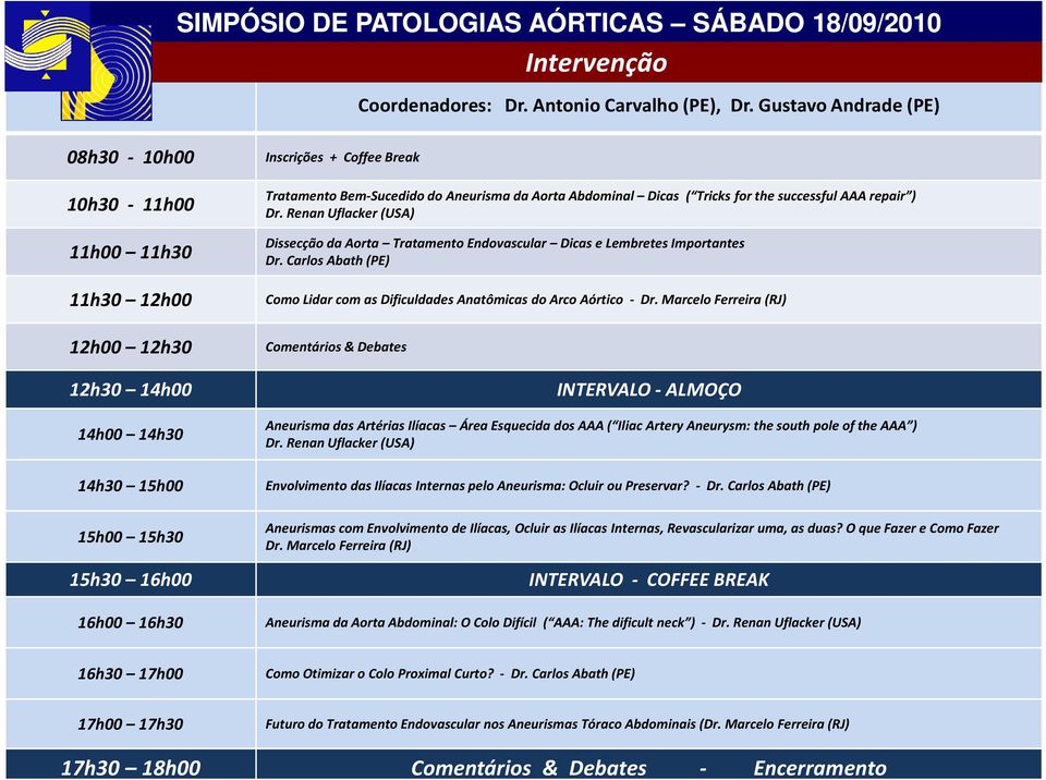 Aneurisma da Aorta Abdominal Dicas ( Tricks for the successful AAA repair ) Dr. Renan Uflacker(USA) Dissecção da Aorta Tratamento Endovascular Dicas e Lembretes Importantes Dr.