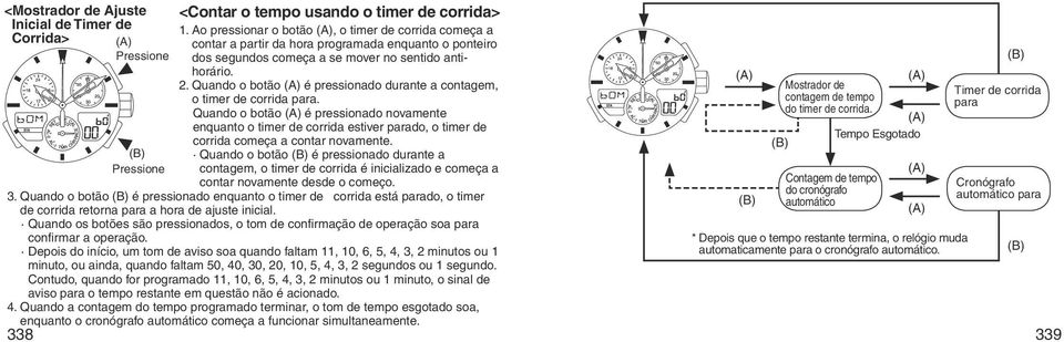 Quando o botão é pressionado durante a contagem, o timer de corrida para.