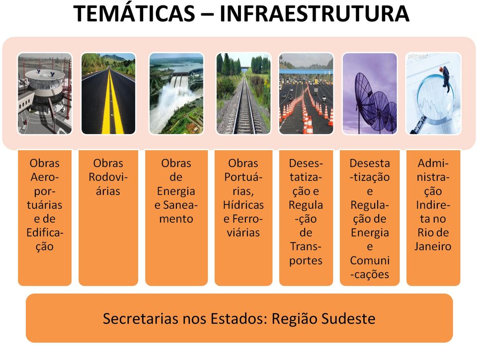 Secretarias nos