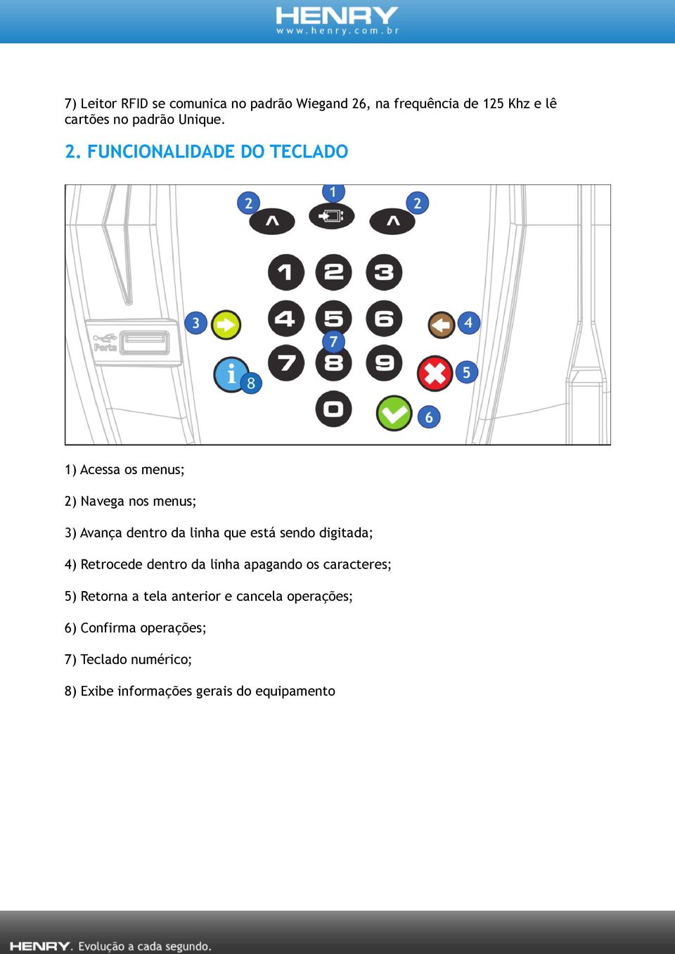 está sendo digitada; 4) Retrocede dentro da linha apagando os caracteres; 5) Retorna a tela anterior e