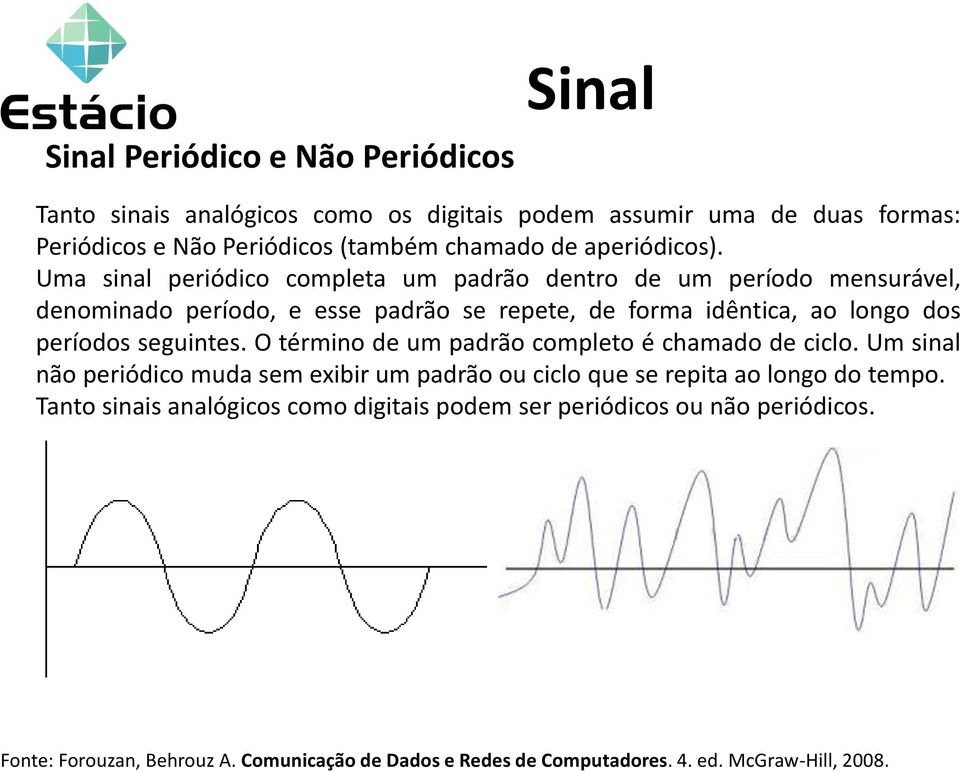 Uma sinal periódico completa um padrão dentro de um período mensurável, denominado período, e esse padrão se repete, de forma idêntica, ao longo dos períodos