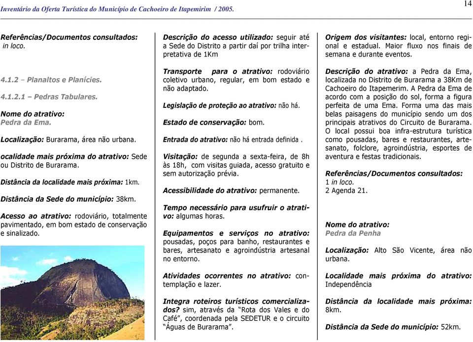 Descrição do acesso utilizado: seguir até a Sede do Distrito a partir daí por trilha interpretativa de 1Km Transporte para o atrativo: rodoviário coletivo urbano, regular, em bom estado e não