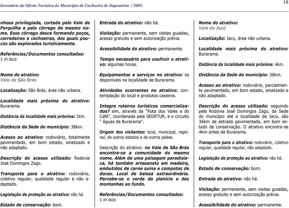 Distância da Sede do município: 38km. Acesso ao atrativo: rodoviário, totalmente pavimentado, em bom estado, sinalizado e não adaptado. Descrição do acesso utilizado: Rodovia José Domingos Zago.