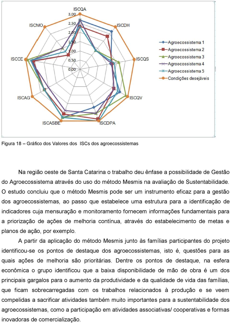 O estudo concluiu que o método Mesmis pode ser um instrumento eficaz para a gestão dos agroecossistemas, ao passo que estabelece uma estrutura para a identificação de indicadores cuja mensuração e