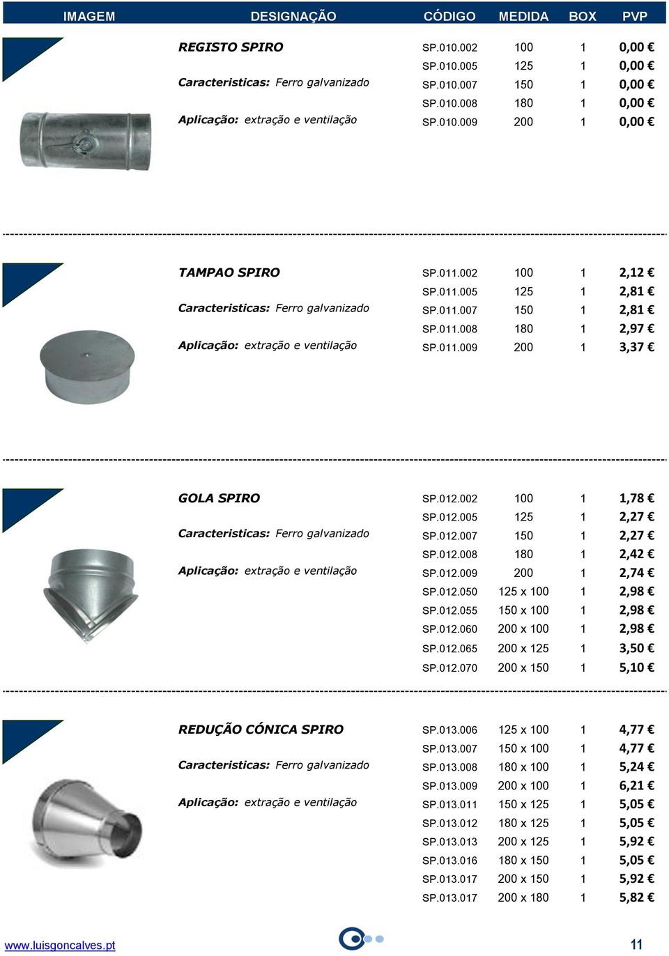 012.007 150 1 2,27 SP.012.008 180 1 2,42 SP.012.009 200 1 2,74 SP.012.050 125 x 100 1 2,98 SP.012.055 150 x 100 1 2,98 SP.012.060 200 x 100 1 2,98 SP.012.065 200 x 125 1 3,50 SP.012.070 200 x 150 1 5,10 REDUÇÃO CÓNICA SPIRO SP.