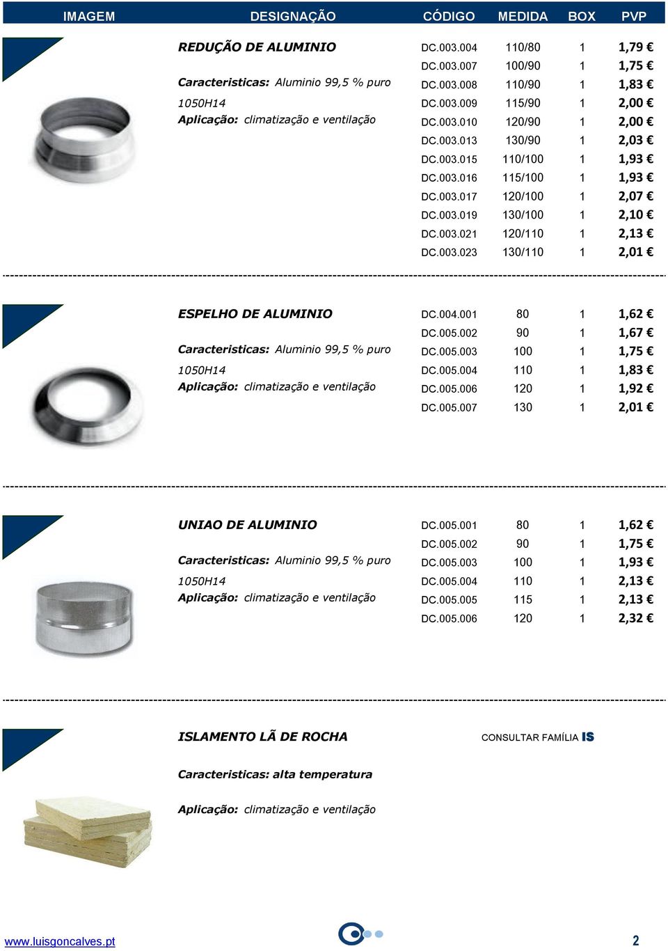 004.001 80 1 1,62 DC.005.002 90 1 1,67 Caracteristicas: Aluminio 99,5 % puro DC.005.003 100 1 1,75 1050H14 DC.005.004 110 1 1,83 Aplicação: climatização e ventilação DC.005.006 120 1 1,92 DC.005.007 130 1 2,01 UNIAO DE ALUMINIO DC.