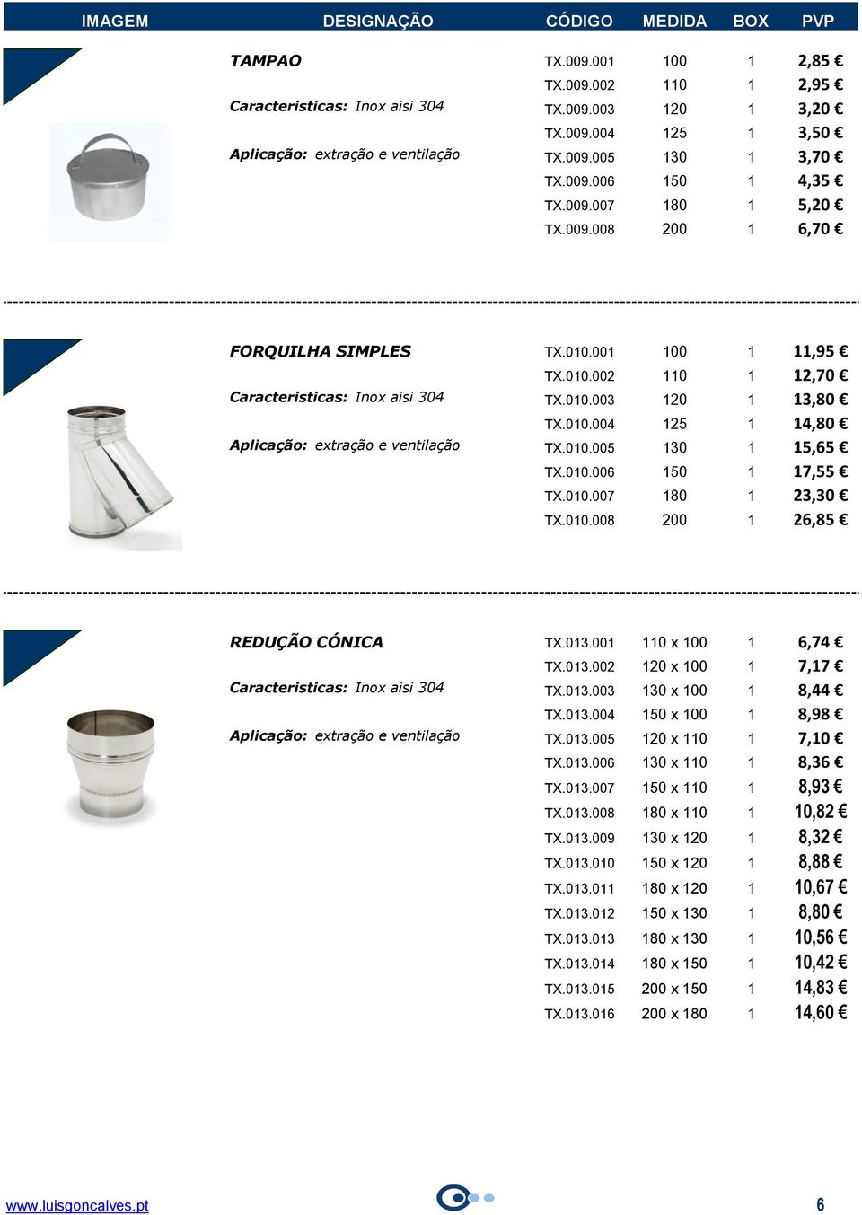 013.001 110 x 100 1 6,74 TX.013.002 120 x 100 1 7,17 Caracteristicas: Inox aisi 304 TX.013.003 130 x 100 1 8,44 TX.013.004 150 x 100 1 8,98 TX.013.005 120 x 110 1 7,10 TX.013.006 130 x 110 1 8,36 TX.