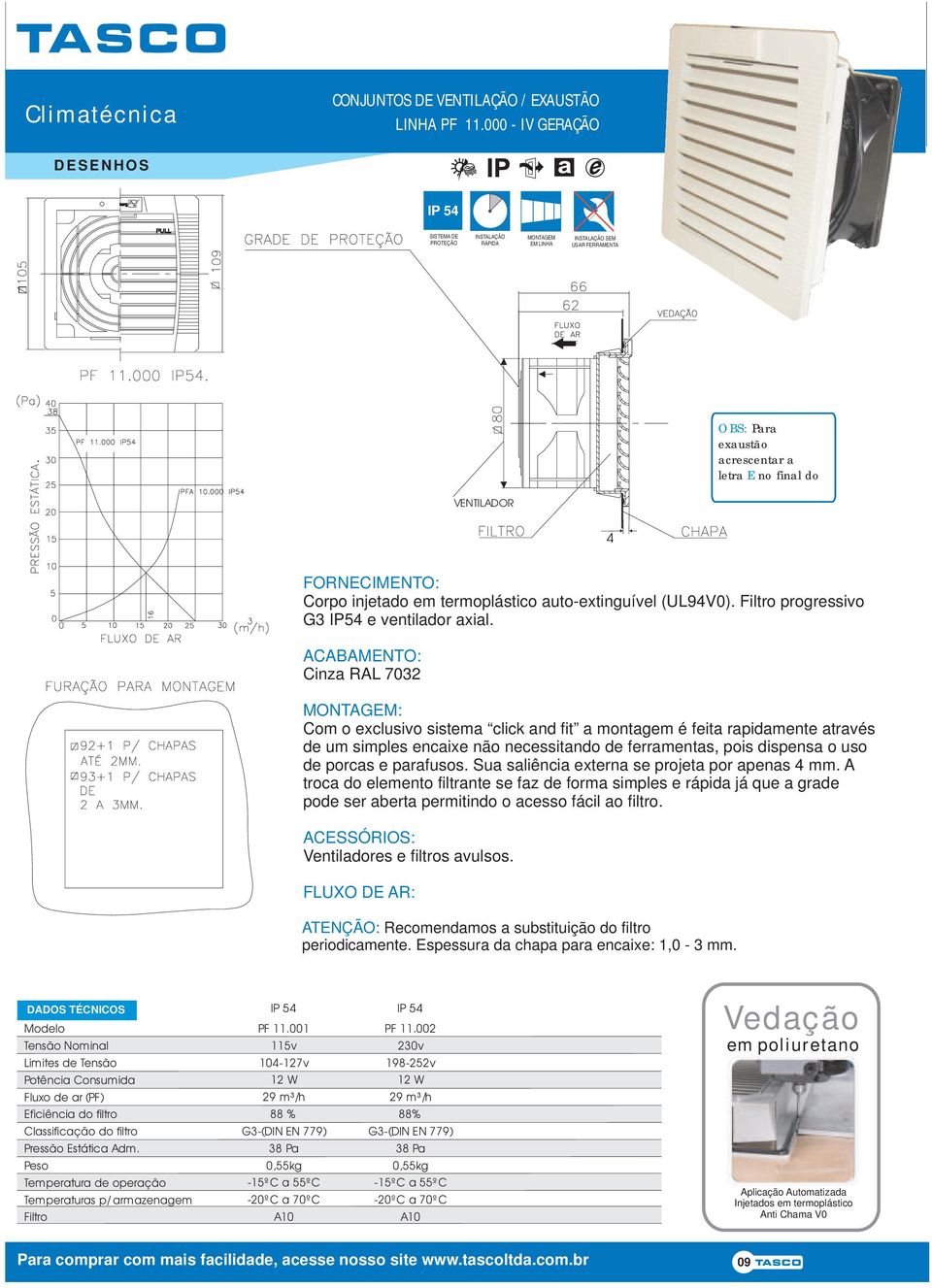 auto-xtinguívl (UL94V0). progrssivo G3 IP54 vntilador axial.