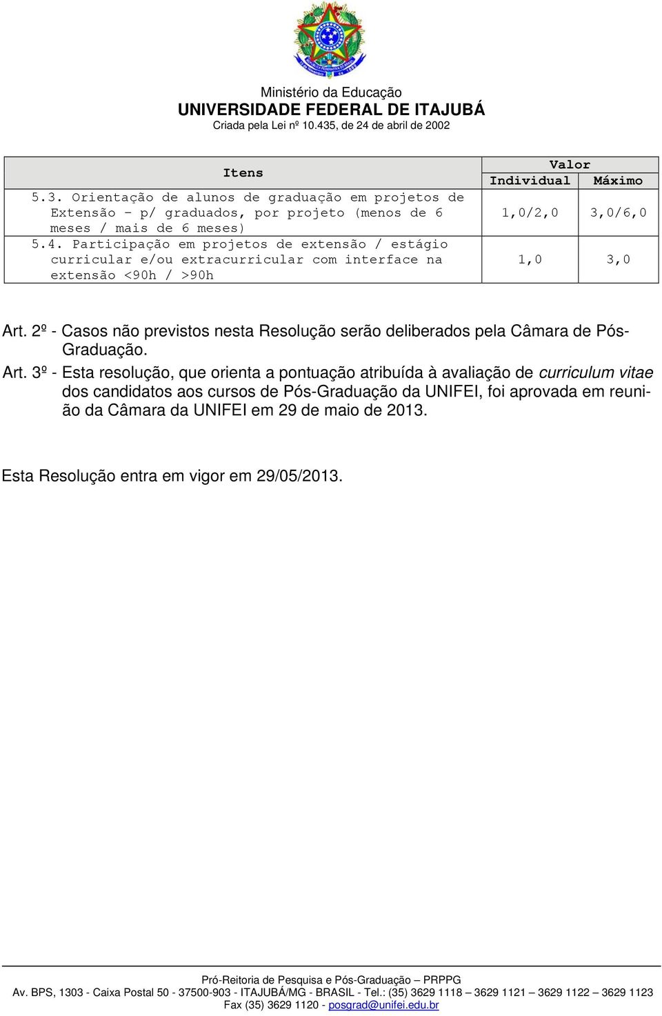 2º - Casos não previstos nesta Resolução serão deliberados pela Câmara de Pós- Graduação. Art.