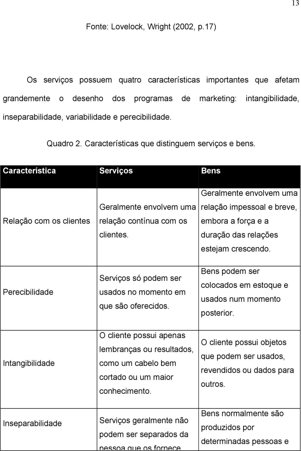 Características que distinguem serviços e bens. Característica Serviços Bens Relação com os clientes Geralmente envolvem uma relação contínua com os clientes.