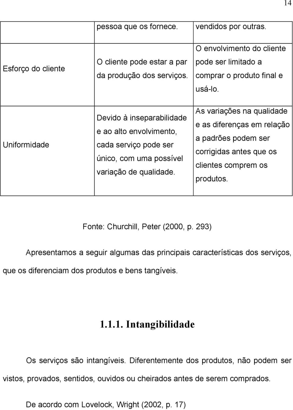 As variações na qualidade e as diferenças em relação a padrões podem ser corrigidas antes que os clientes comprem os produtos. Fonte: Churchill, Peter (2000, p.