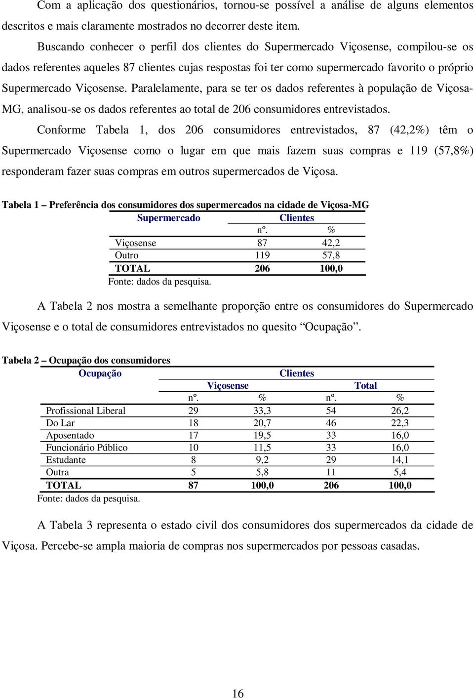 Viçosense. Paralelamente, para se ter os dados referentes à população de Viçosa- MG, analisou-se os dados referentes ao total de 206 consumidores entrevistados.