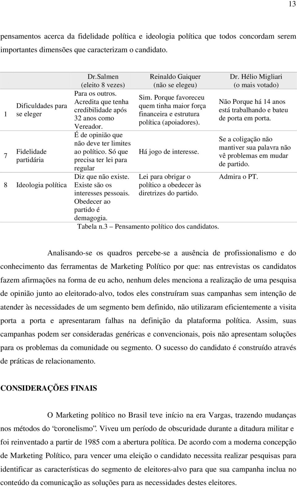 Porque favoreceu Acredita que tenha quem tinha maior força credibilidade após financeira e estrutura 32 anos como política (apoiadores). Vereador. É de opinião que não deve ter limites ao político.