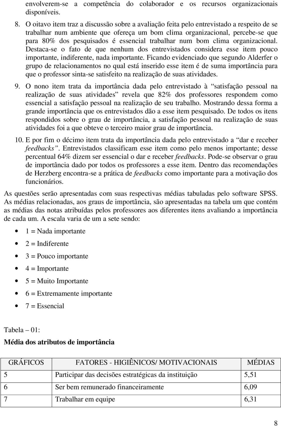 essencial trabalhar num bom clima organizacional. Destaca-se o fato de que nenhum dos entrevistados considera esse item pouco importante, indiferente, nada importante.