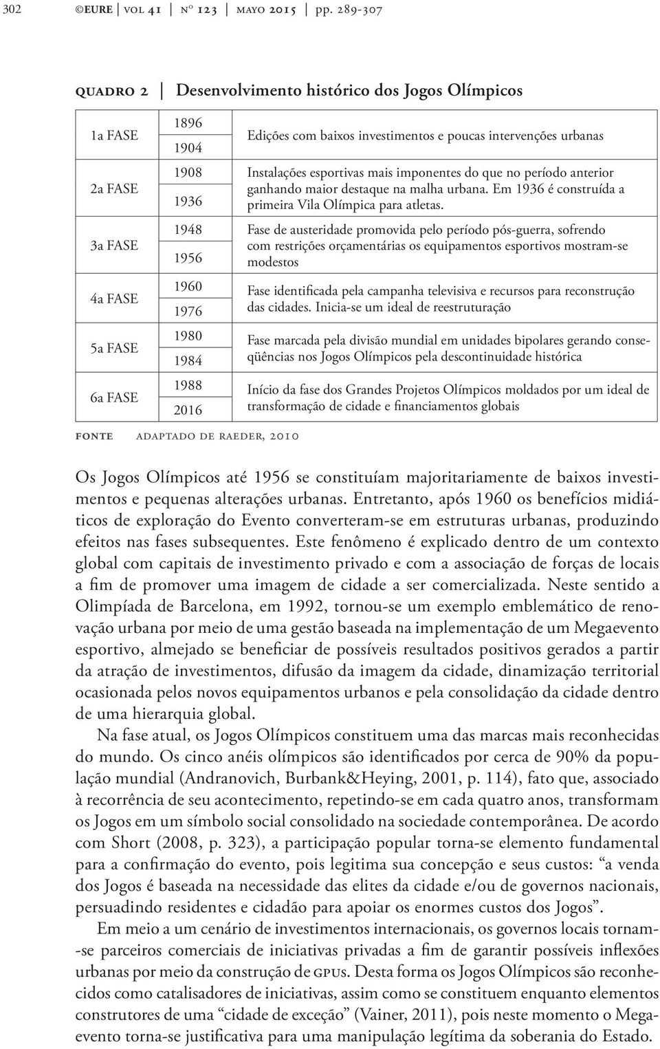 esportivas mais imponentes do que no período anterior ganhando maior destaque na malha urbana. Em 1936 é construída a 1936 primeira Vila Olímpica para atletas.