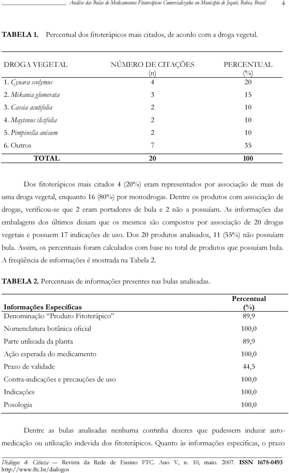 Outros 4 3 7 0 15 10 10 10 35 TOTAL 0 100 Dos fitoterápicos mais citados 4 (0%) eram representados por associação de mais de uma droga vegetal, enquanto 16 (80%) por monodrogas.