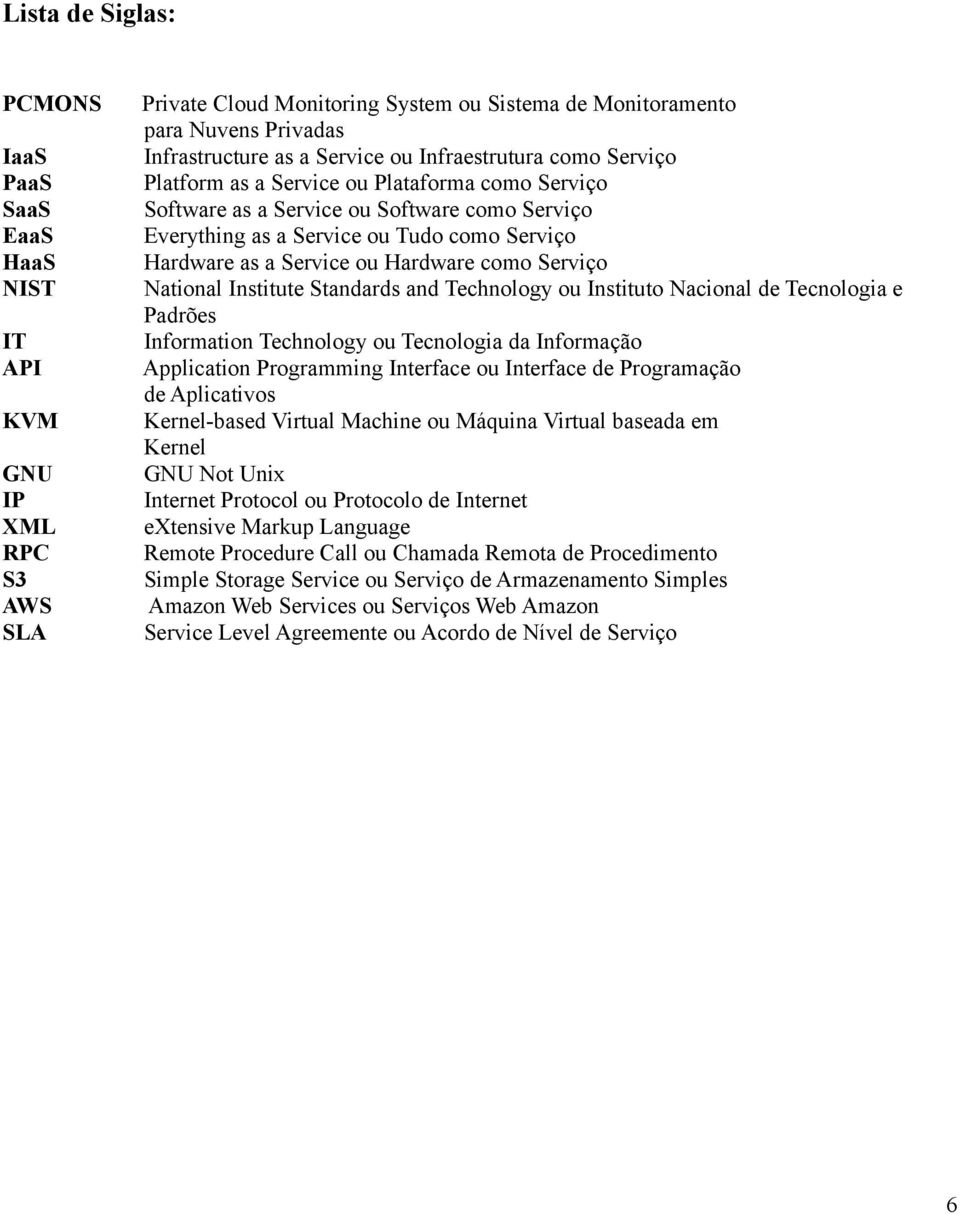 Institute Standards and Technology ou Instituto Nacional de Tecnologia e Padrões IT Information Technology ou Tecnologia da Informação API Application Programming Interface ou Interface de