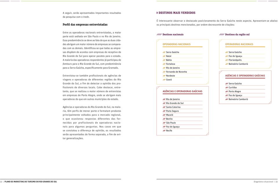 Apresentam-se abaixo os principais destinos mencionados, por ordem decrescente de citações: Entre as operadoras nacionais entrevistadas, a maior parte está sediada em São Paulo e no Rio de Janeiro.