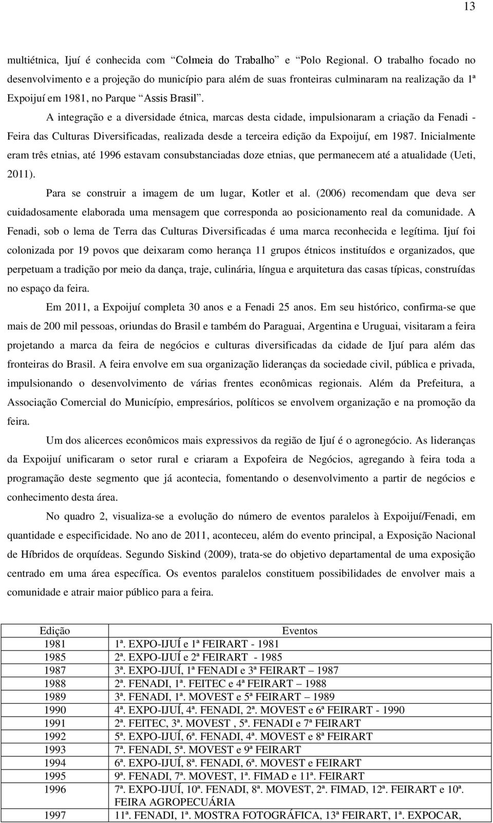 A integração e a diversidade étnica, marcas desta cidade, impulsionaram a criação da Fenadi - Feira das Culturas Diversificadas, realizada desde a terceira edição da Expoijuí, em 1987.