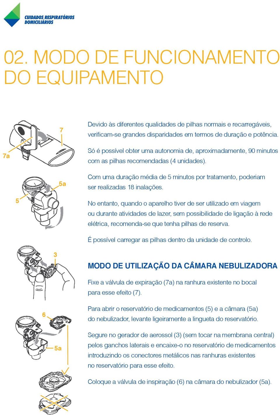 5a Com uma duração média de 5 minutos por tratamento, poderiam ser realizadas 18 inalações.