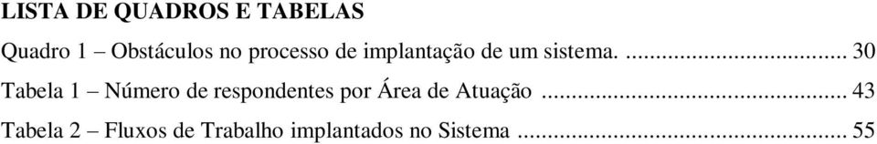 ... 30 Tabela 1 Número de respondentes por Área de